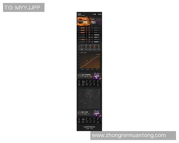 NBA杯:完结4连败!布克36+9+6三分太阳大胜爵士 马卡33分